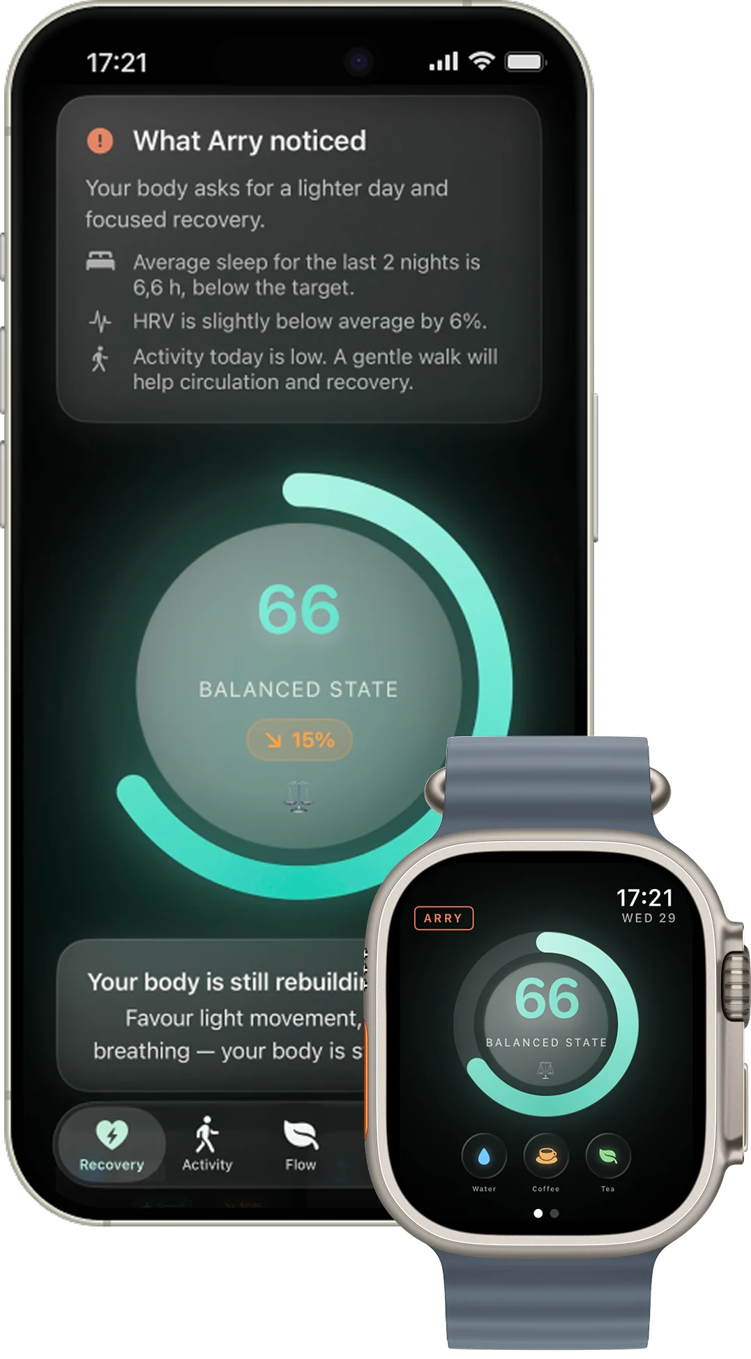 Оценка готовности Arry на iPhone и Apple Watch