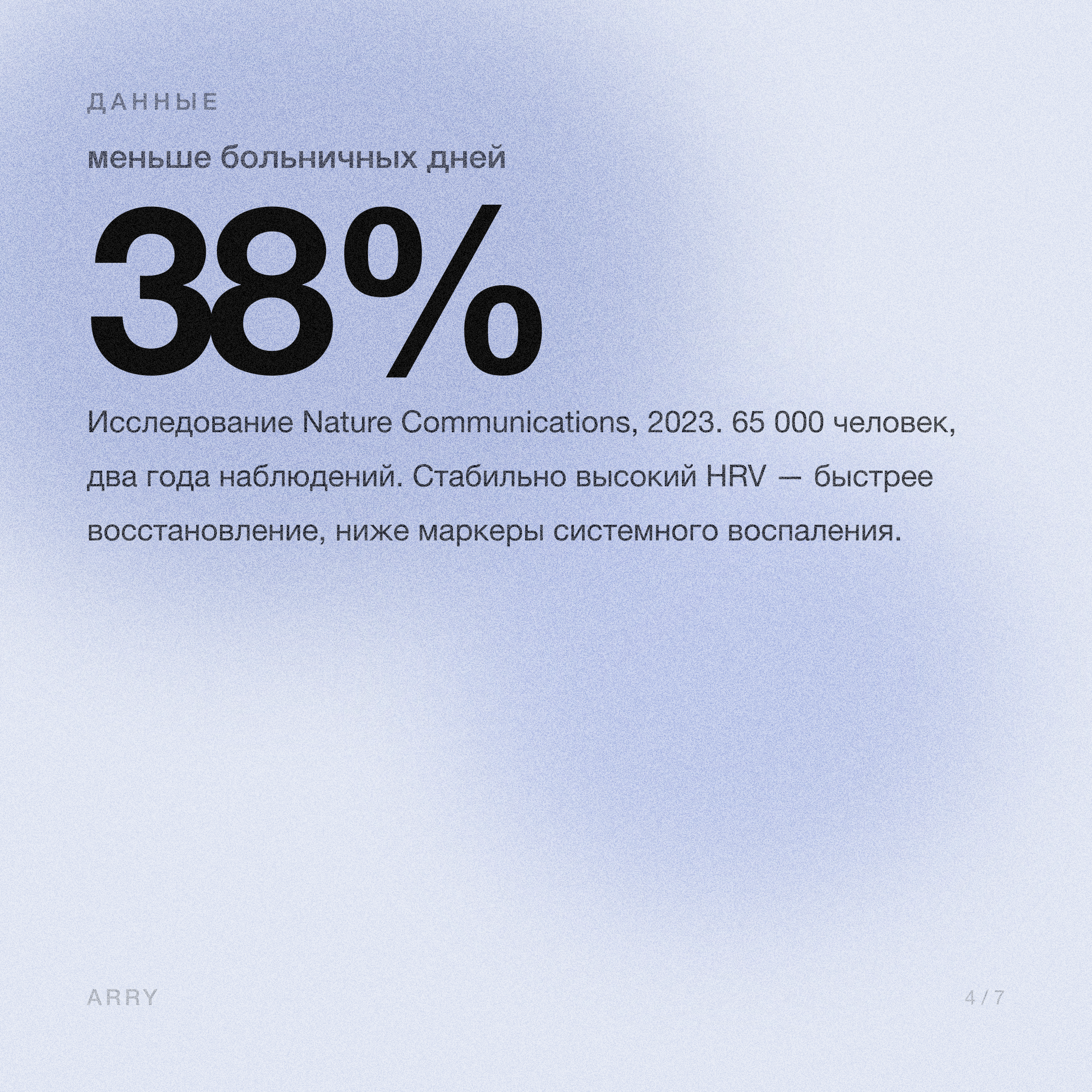 Данные о HRV и ранних признаках болезни