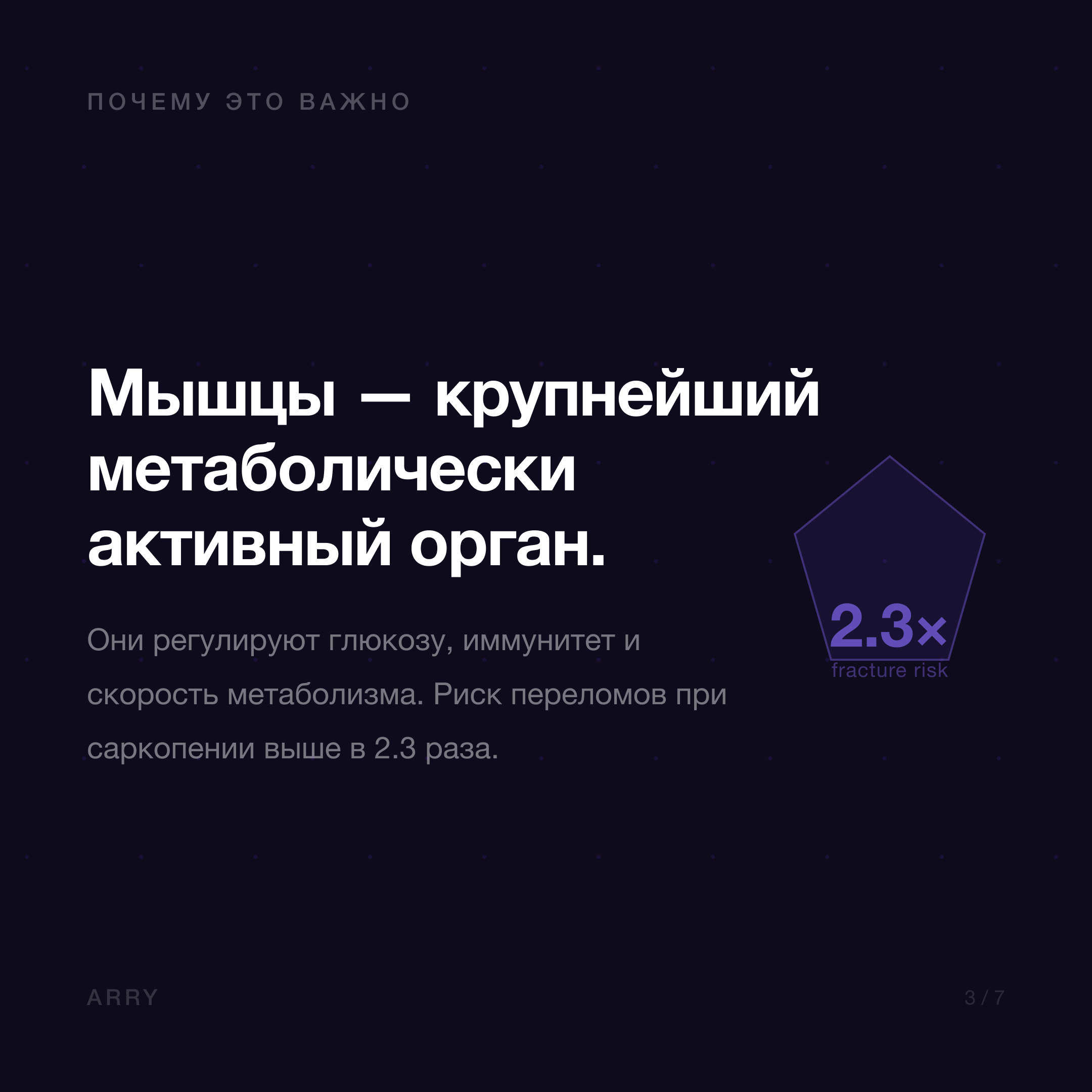 Почему саркопения важна