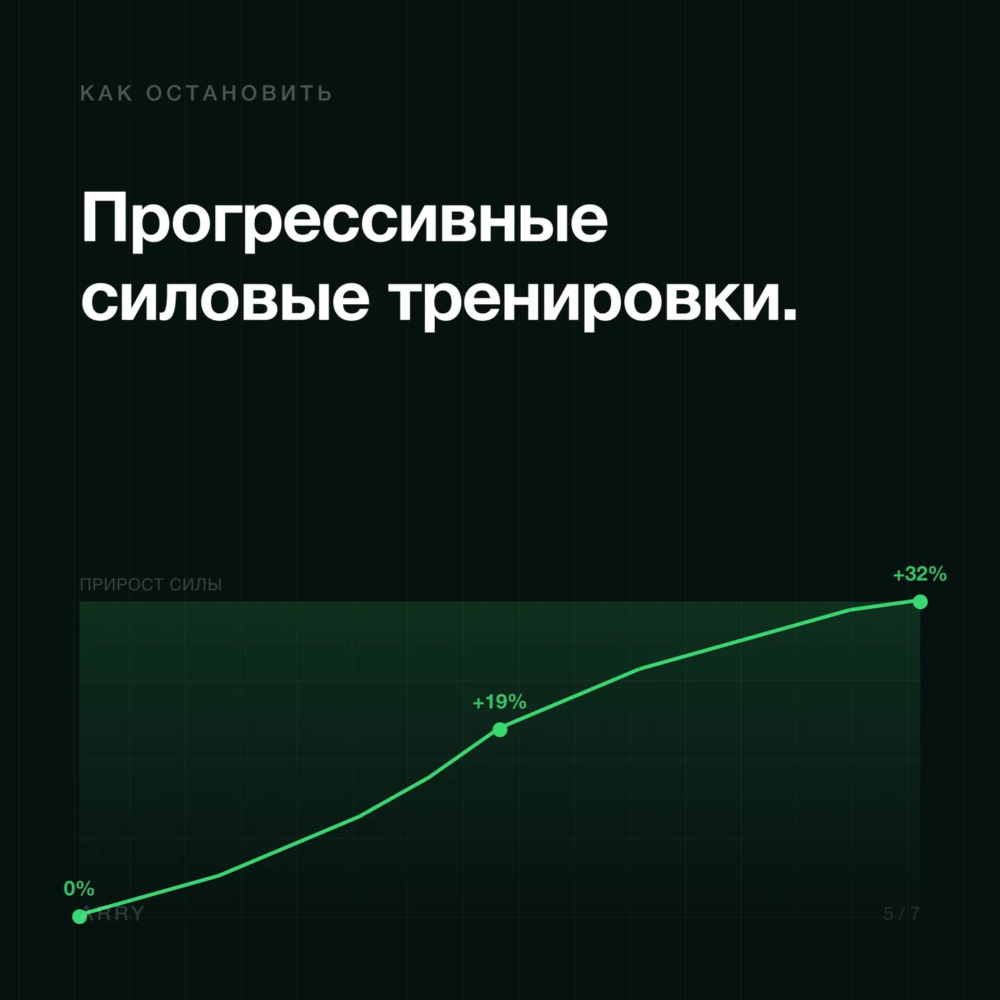 Как замедлить потерю мышц силовыми тренировками