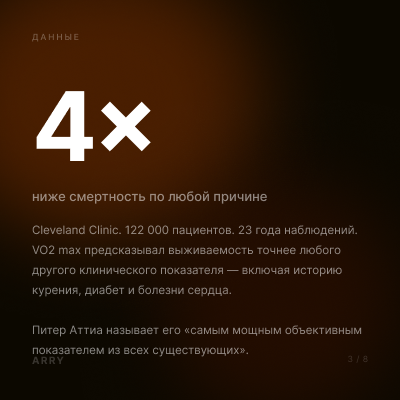 Данные о риске смерти и VO2 max