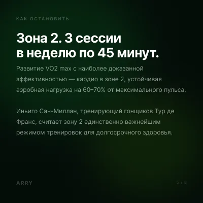 Как остановить снижение VO2 max