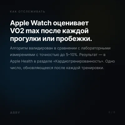 Как отслеживать VO2 max