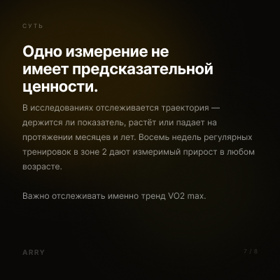Суть тренда VO2 max