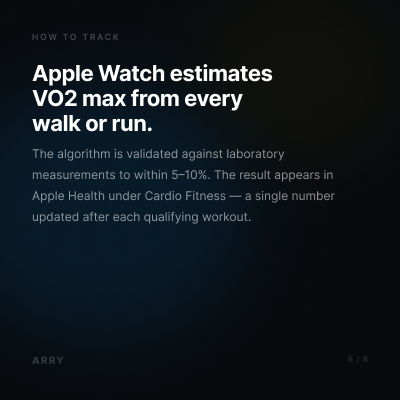 How to track VO2 max